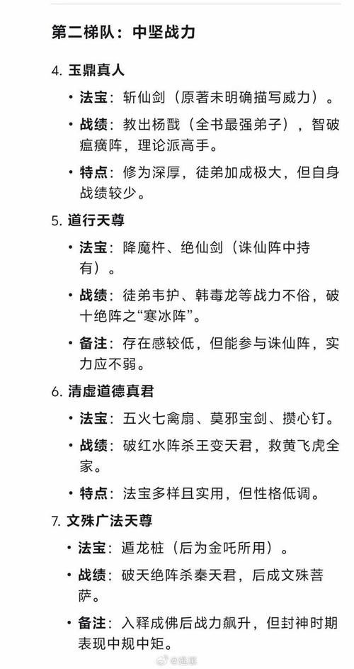 封神传骑最新战力排行榜谁才是最强神仙