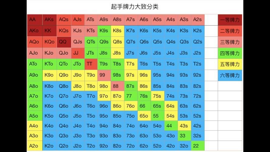 封神传骑杨过游戏攻略大全新手必看教程
