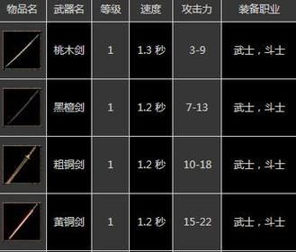 封神传骑汉化版下载教程 手把手教你安装中文版