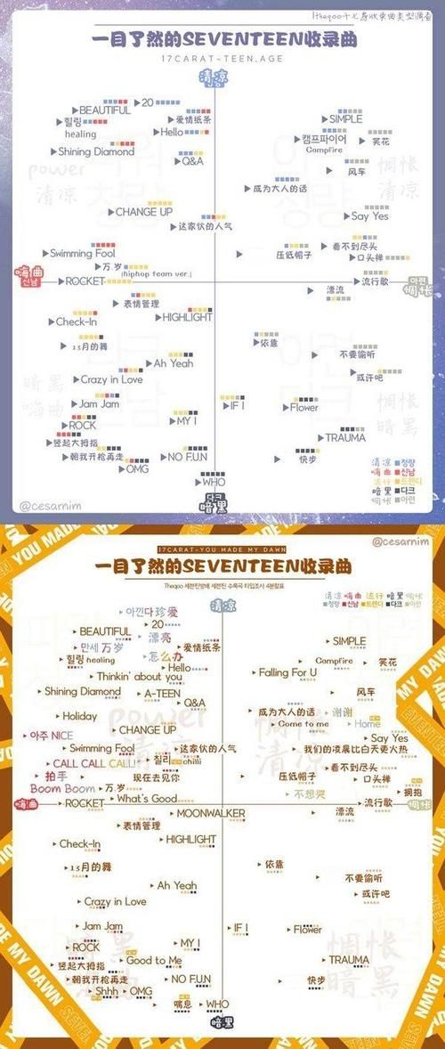 小十七11部合集下载指南 手机电脑都能用