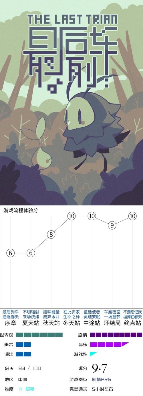 小十七11部合集游戏介绍 11款游戏详细解析