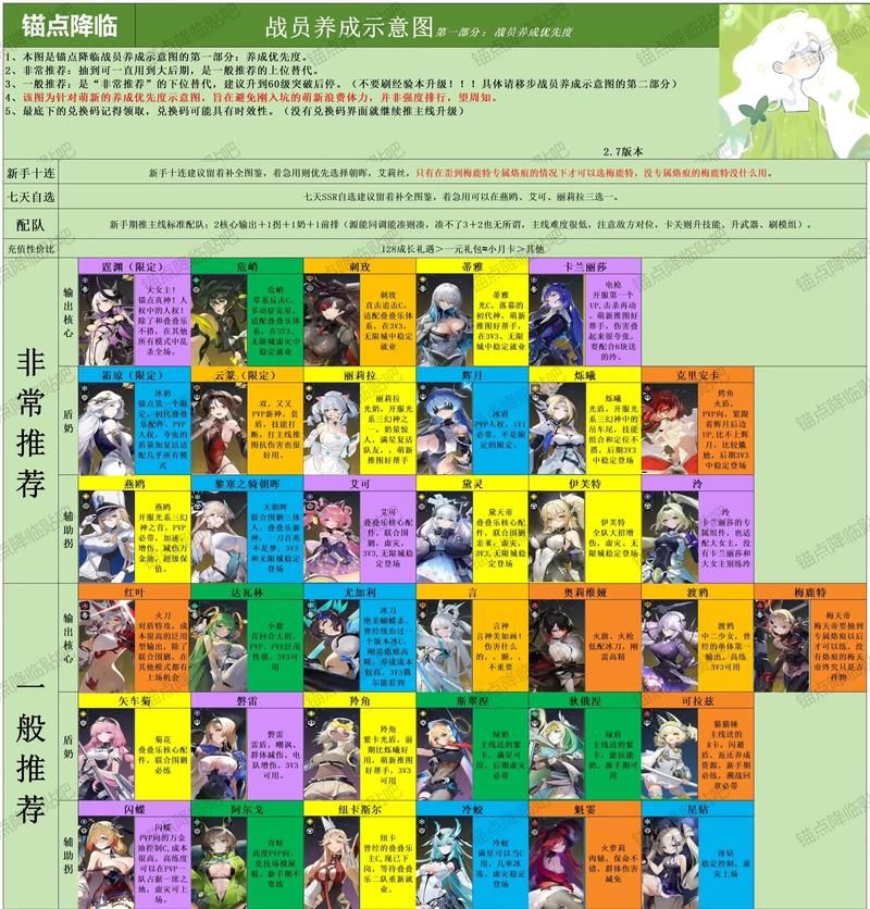 小十七11部合集游戏攻略全收集 成就达成必备手册