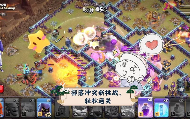 小粥姐妹的黏膜游戏全关卡攻略 轻松通关不卡关