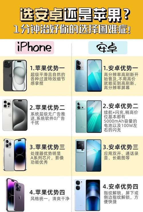 小绿山安卓和苹果版对比 哪个更适合你