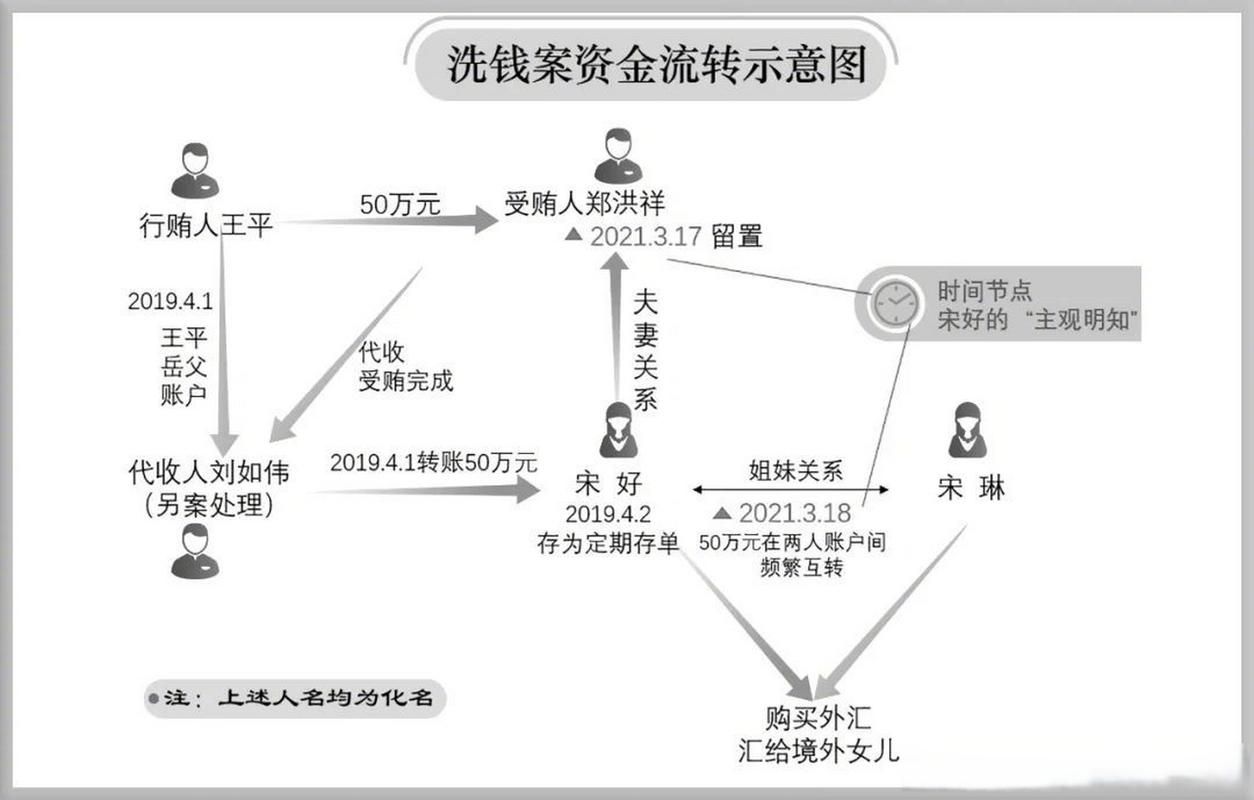 小翠危机重重最新分析 隐藏线索暗藏玄机