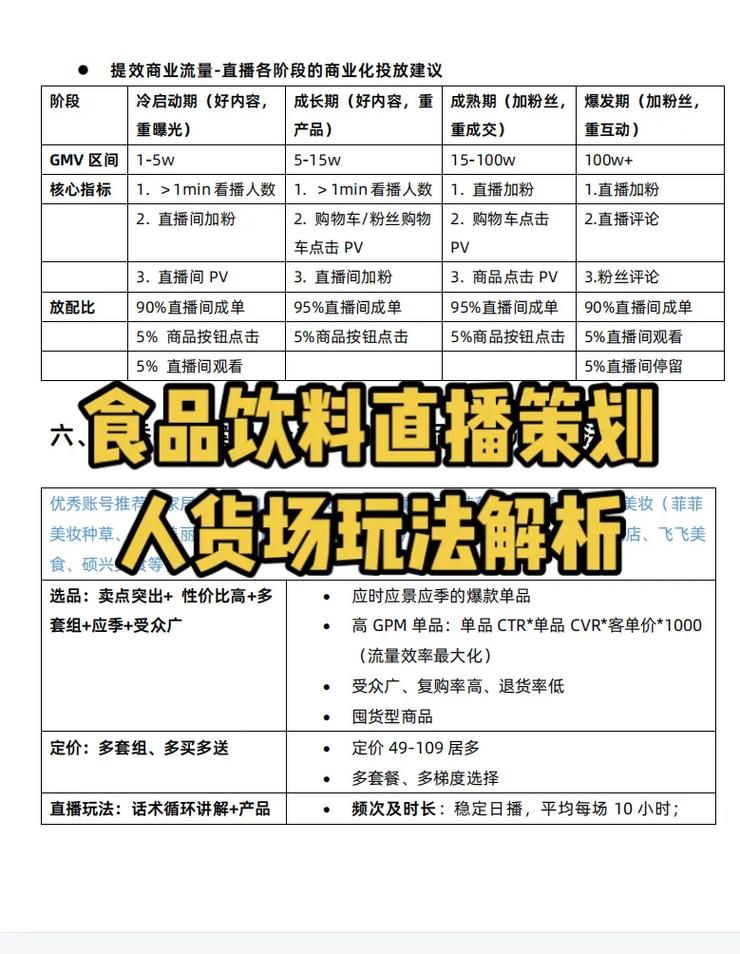 小翠危机重重版本大全玩法技巧全解析