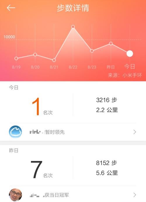 小逗逗游戏攻略宝典 常见问题与高效玩法推荐