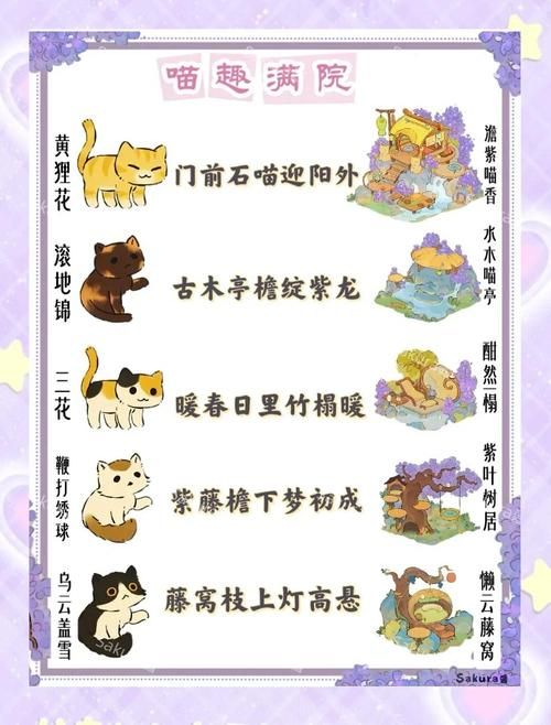 小野猫N上游戏攻略常见问题解决方法汇总