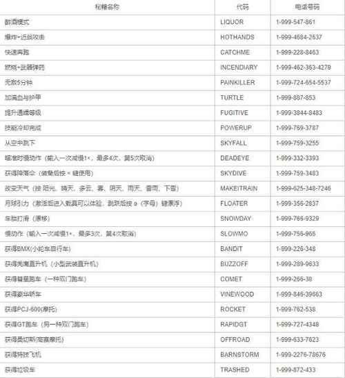 小镇狂想曲杨过游戏攻略大全新手必看教程