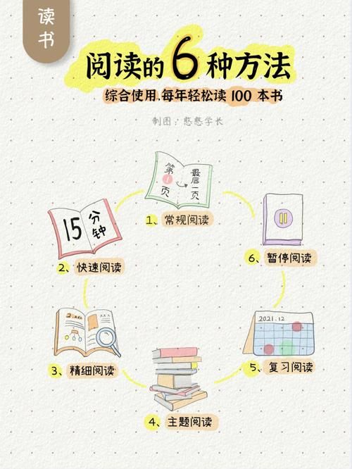 少年阿宾官方网站在线阅读指南 轻松找到想看内容