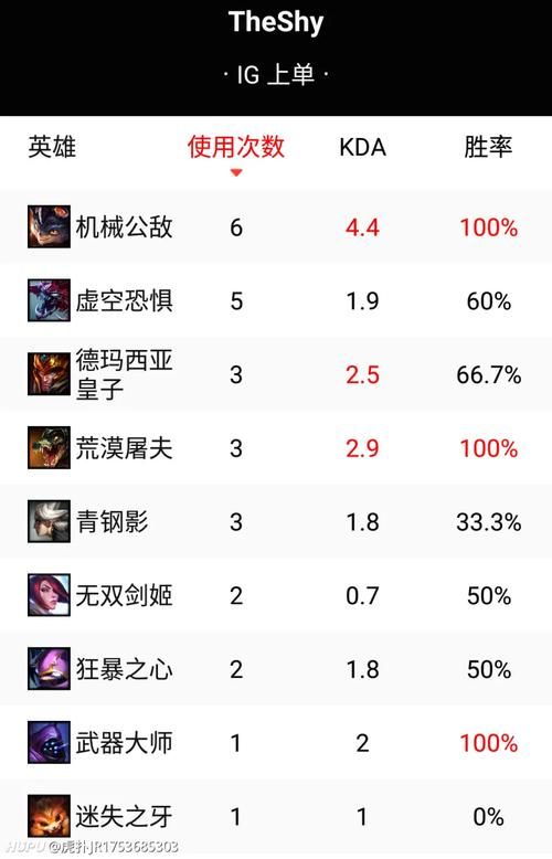 少年阿宾小说游戏攻略分享快速升级秘籍