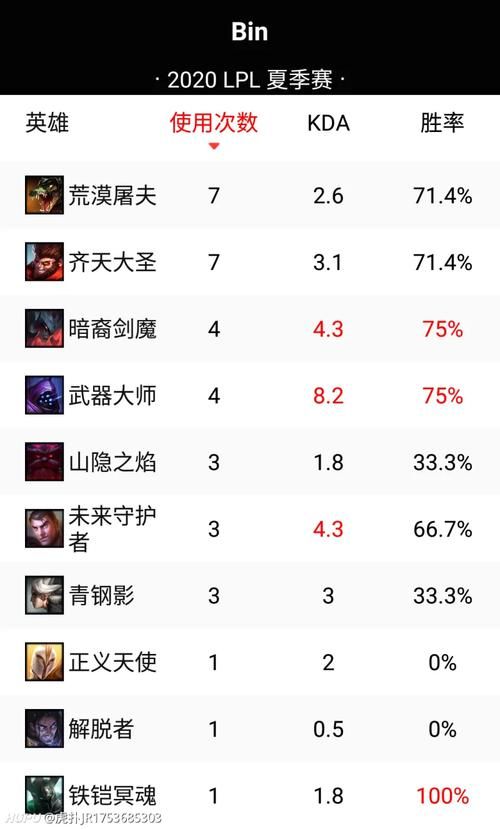 少年阿宾更新地址分享最新网址速速保存