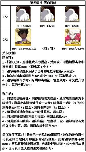 尼禄的海滨一日游官方网站如何选择最适合你的套餐