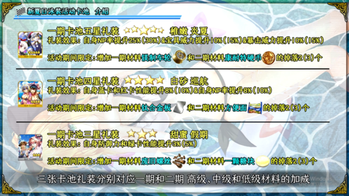 尼禄的海滨一日游游戏介绍解锁隐藏任务技巧