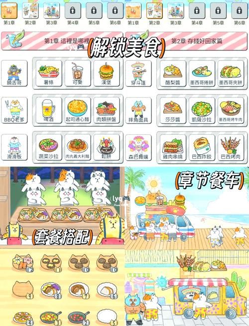 居家派对版本大全 从美食到游戏的完整攻略