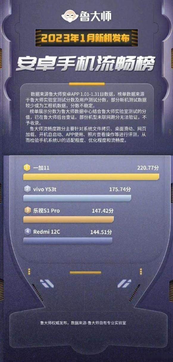 居民安卓系统优化指南 让你的手机更快更流畅