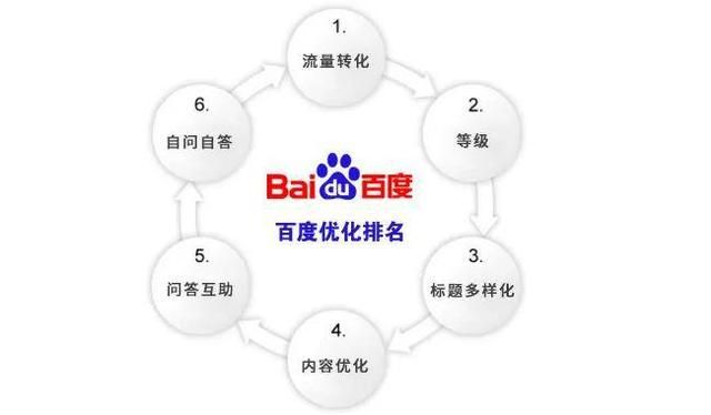 居民更新地址常见问题解答 看完就懂怎么办