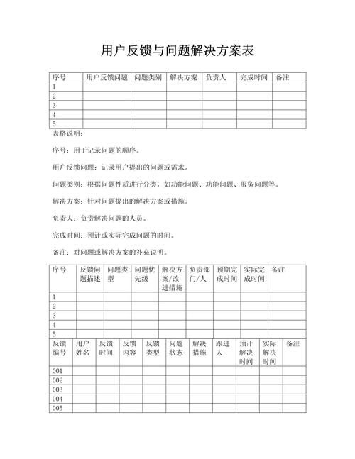 居民最新版本使用问题汇总 常见故障解决方法