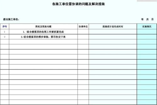 居民最新版本使用问题汇总 常见故障解决方法