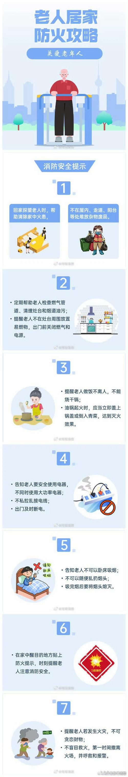 居民最新版本使用问题汇总 常见故障解决方法