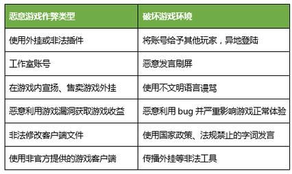居民游戏下载安全吗 这些注意事项要知道