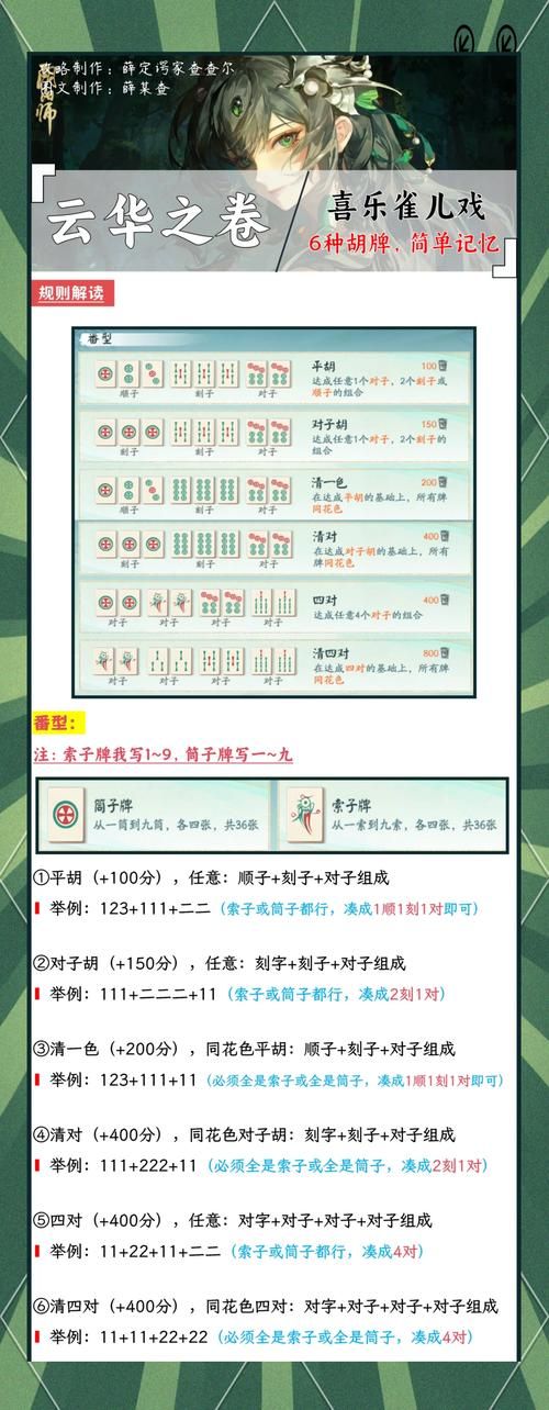 居民游戏介绍带你快速上手游戏技巧