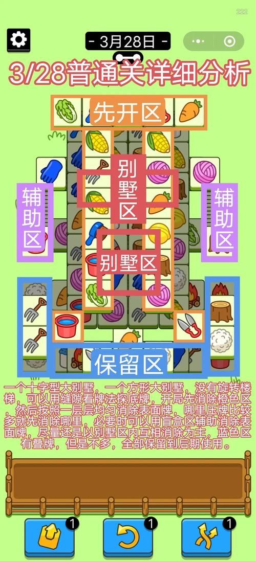 居民游戏攻略大全 新手必看的通关技巧分享