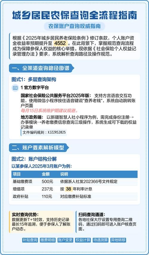 居民版本大全免费获取途径及注意事项