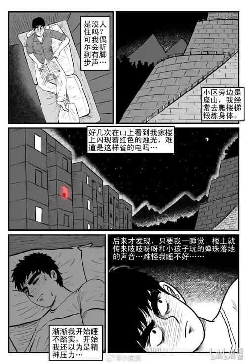 屋内有鬼安卓汉化版攻略 通关技巧与剧情解析