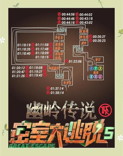 屋内有鬼游戏介绍多人联机模式和单机玩法对比