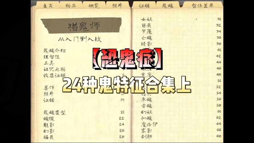屋内有鬼游戏攻略大全 新手必看通关技巧分享