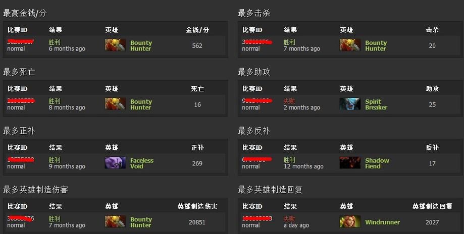 屌丝猎艳记1游戏下载体验 真实玩家评测推荐