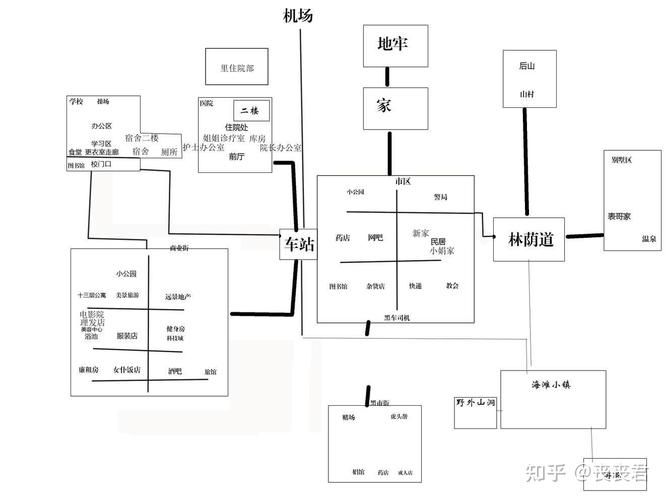屌丝猎艳记1游戏攻略大全新手必看通关技巧