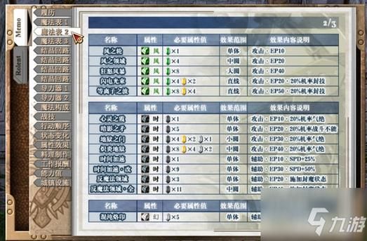 屌丝猎艳记1游戏攻略大全新手必看通关技巧