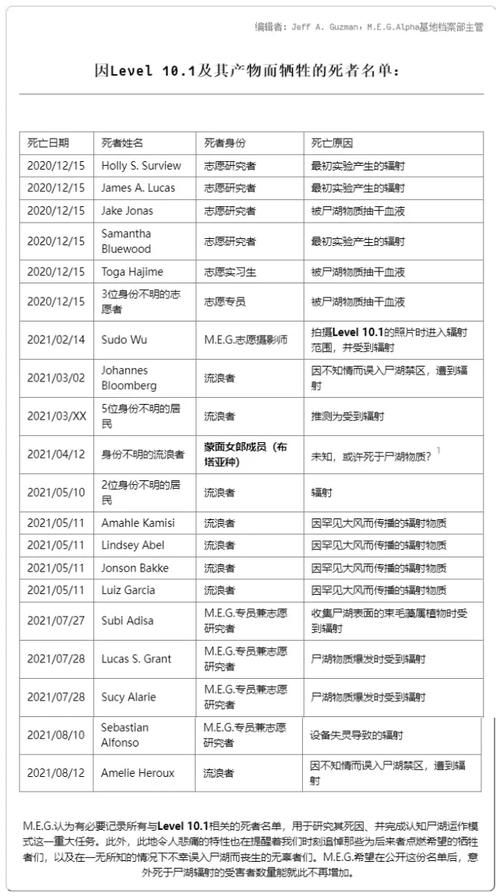 屍安卓手机怎么样 优缺点全面解析