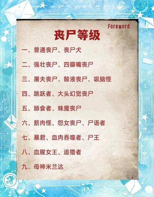 屍官网游戏评测 屍官网值得玩吗真实体验分享