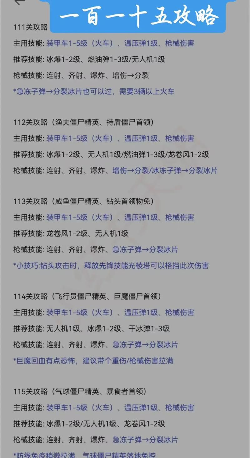 屍游戏攻略全关卡通关秘籍一网打尽