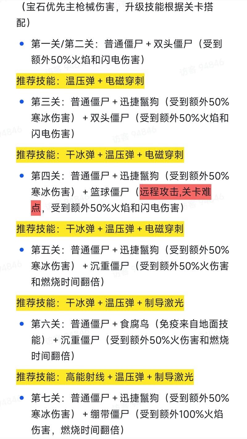 屍游戏攻略全关卡通关秘籍一网打尽