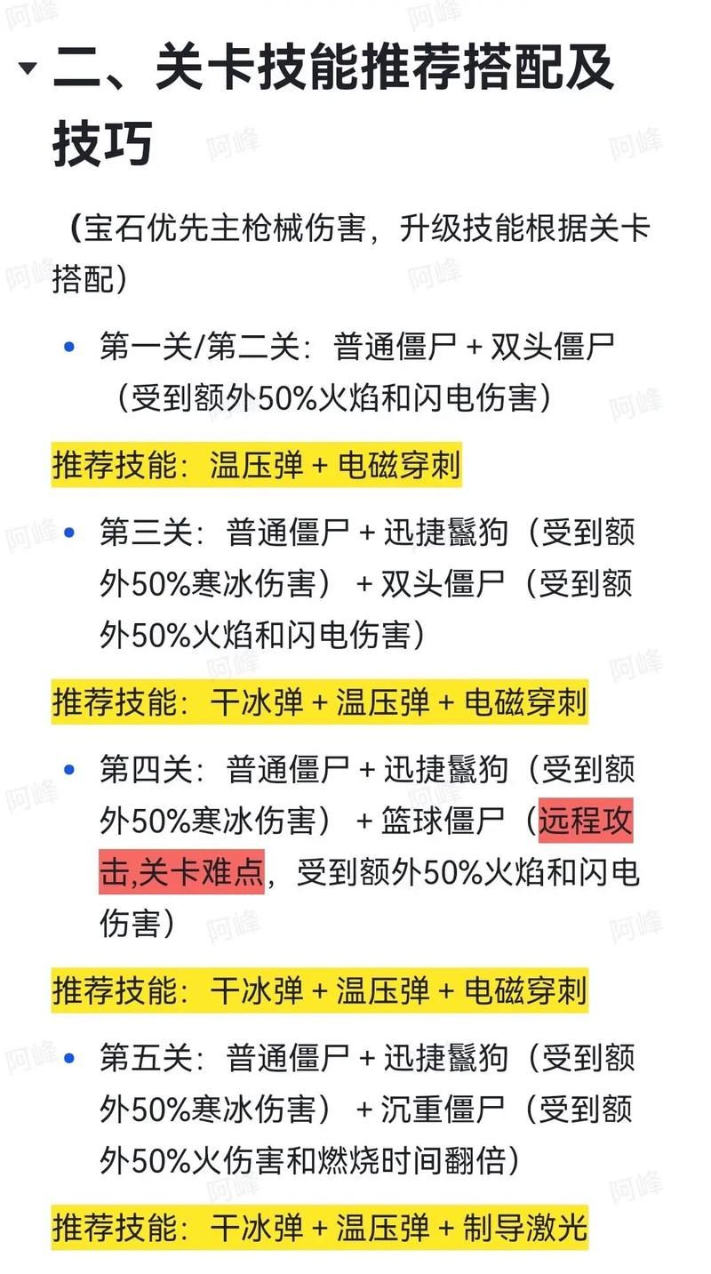 屍游戏攻略全关卡通关秘籍一网打尽