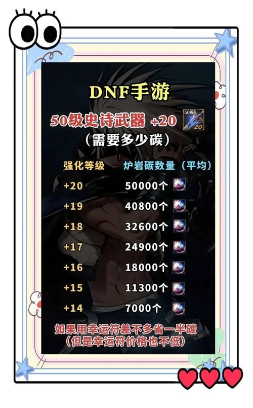 屠戮者神话官网装备获取与强化技巧解析