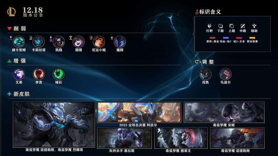 屠戮者神话最新版本是多少 现在更新到哪个版本了
