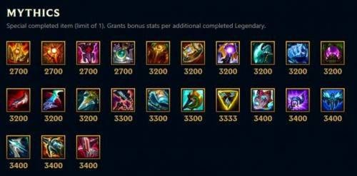 屠戮者神话游戏官网最新版本更新内容一览