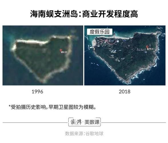 岛主日记最新版本更新了什么 一篇文章全知道