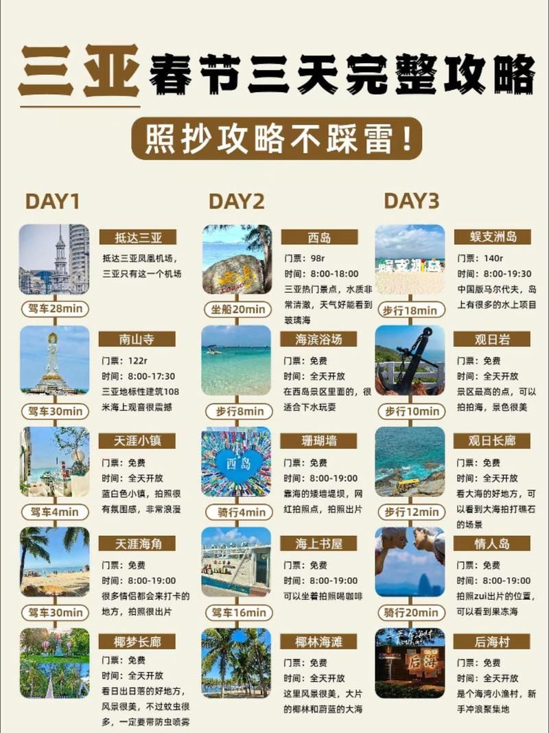岛主日记游戏介绍 如何打造你的梦幻岛屿
