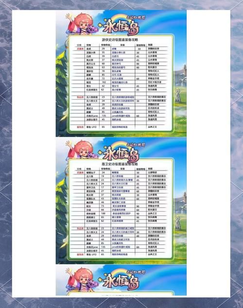 岛主日记游戏介绍 如何打造你的梦幻岛屿