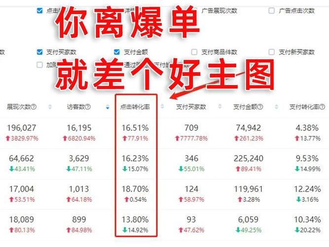峰回路转安卓系统优化技巧大揭秘