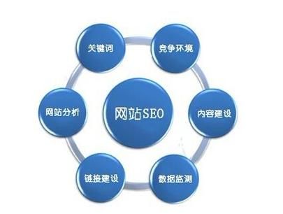 峰回路转安卓系统优化技巧大揭秘