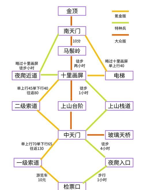 峰回路转怎么下载 详细步骤图文解析