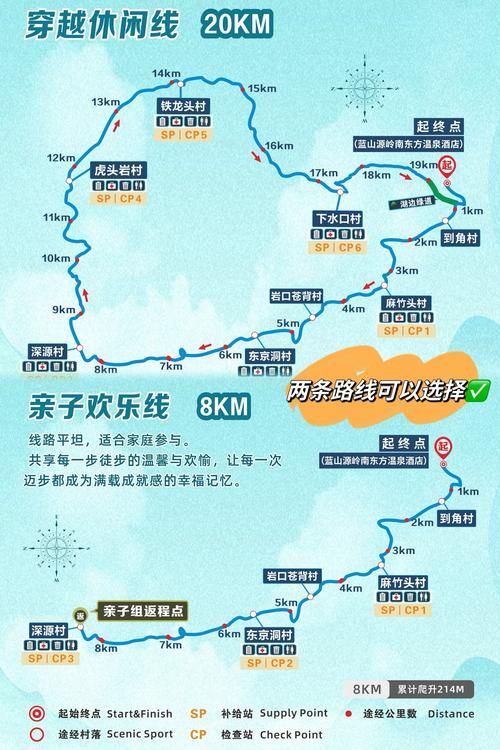 峰回路转更新地址新变动立即获取最新路径
