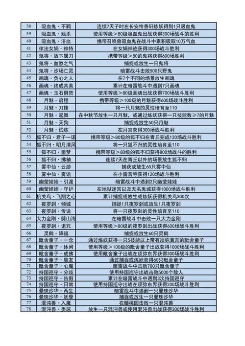 峰回路转汉化版更新了什么 最新内容抢先看